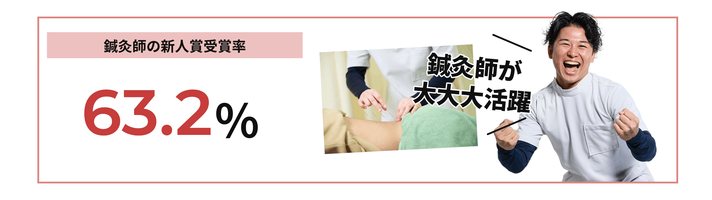 鍼灸師の新人賞受賞率