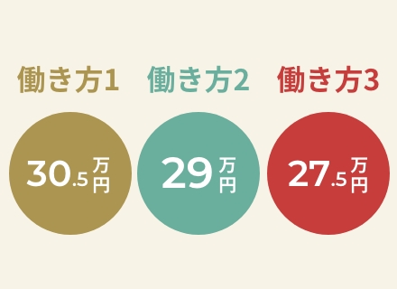 働き方もキャリアも自分で選べる