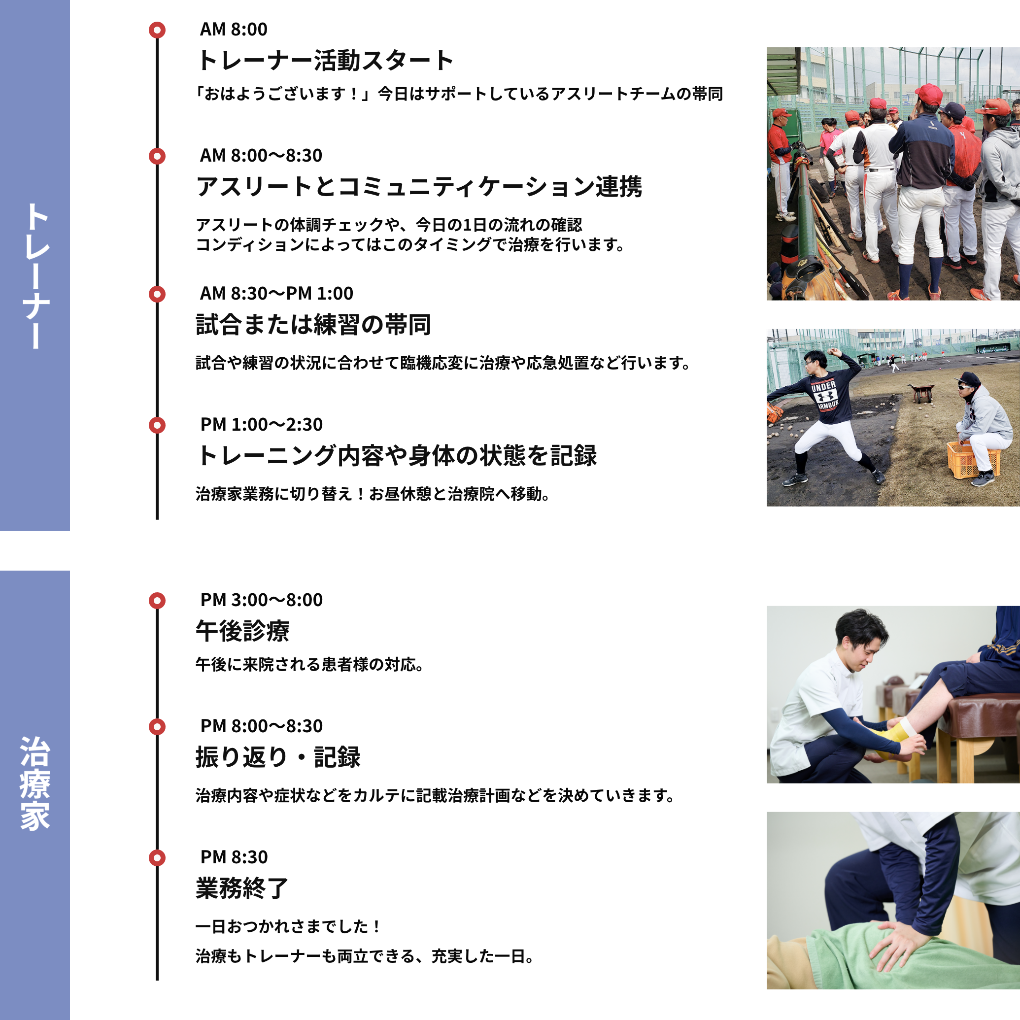 トレーナー