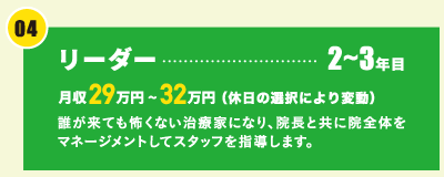 リーダー