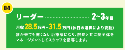 リーダー
